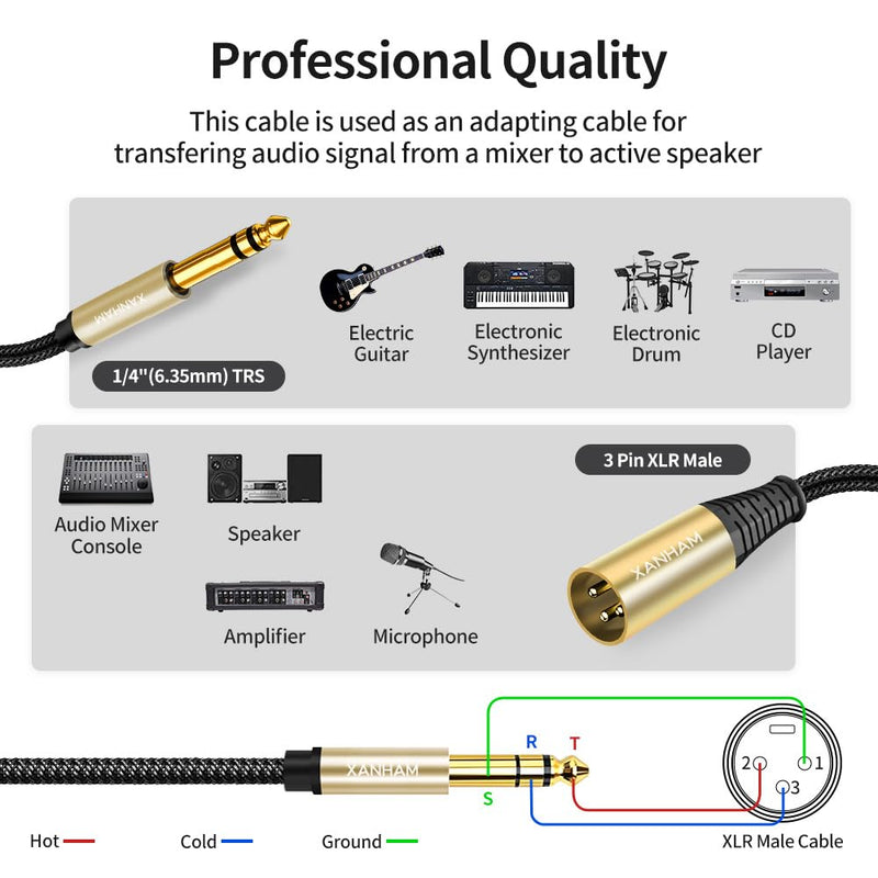 XLR Male to 1/4 Inch(6.35mm) Male 16 Feet/5 Meter TRS Balanced Cable XLR to Quarter Inch Jack Patch Cord for Speaker and Microphone 5 m