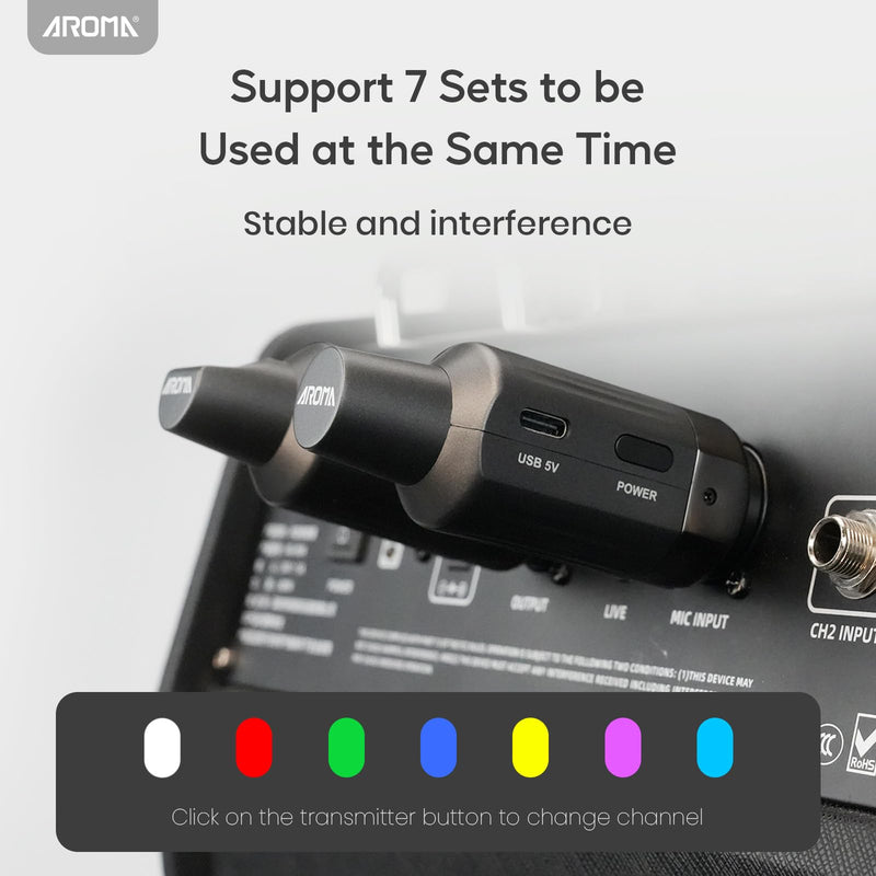 AROMA Wireless XLR Transmitter Receiver, UHF Wireless Microphone Audio System for Dynamic Mics PA Mixer