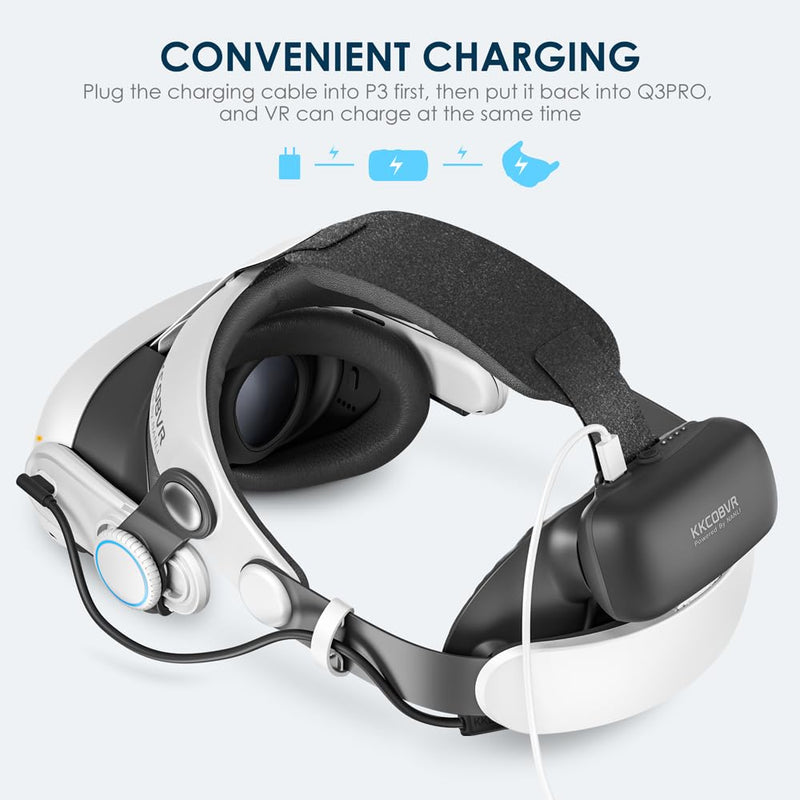 KKCOBVR Q3 PRO Comfort Battery Pack Head Strap 10000mh Compatible with Meta Quest 3, Extend Playtime Replacement Head Strap Accessories KK-Q3PRO Battery Strap