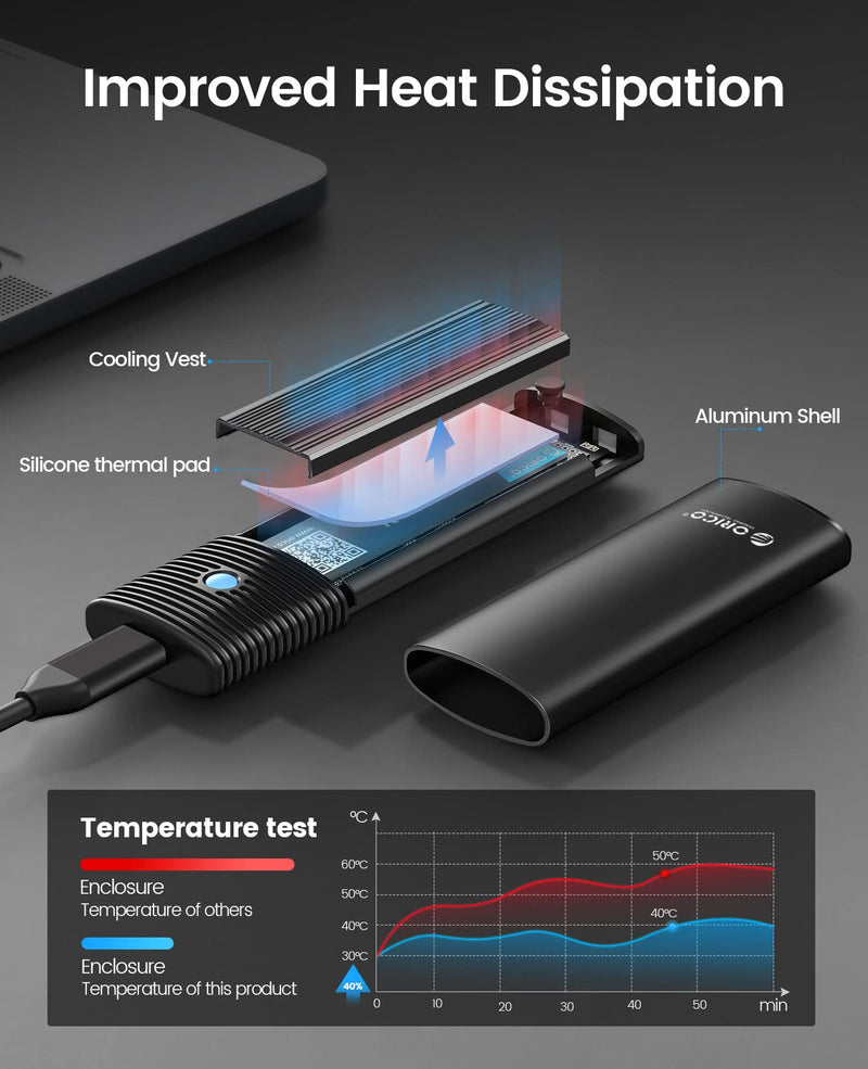 ORICO Dual M.2 NVMe SSD Enclosure, USB C to M2 Adapter for M Key PCIe 2230/2242/2260/2280 M.2 SSDs,Tool-Free Installation Aluminum M.2 Reader Support Trim and UASP up to 2x4TB