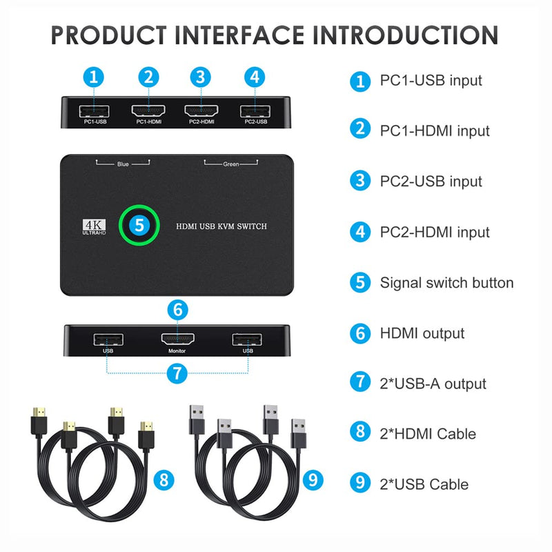 KVM USB 2.0 & HDMI 4K Switch Selector Dual PCs Sharing Monitor HDTV USB Port Keyboard Mouse Scanner Printer KVM USB 2.0 & HDMI Switch