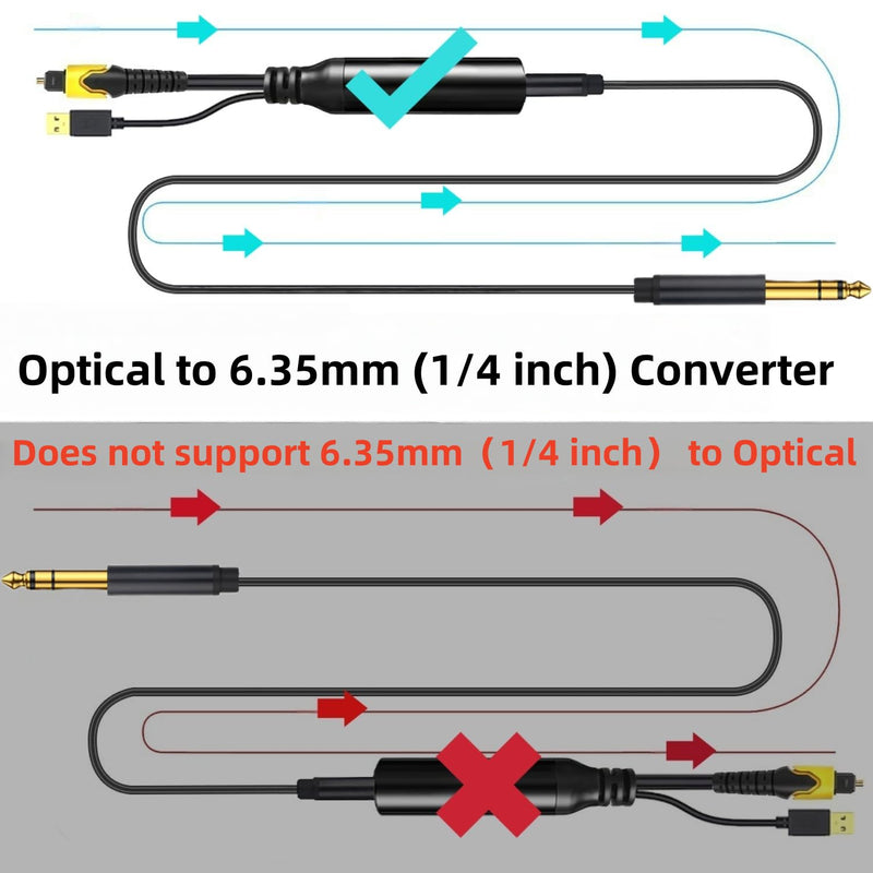 192KHz DAC Optical to 6.35mm TRS Stereo Converter,Optical Audio Cable to 1/4" AUX Cable Adapter,Digital to Analog Audio Converter for HDTV DVD Set-top Boxes(O-ptical to 1/4") Aux Cable - 3FT