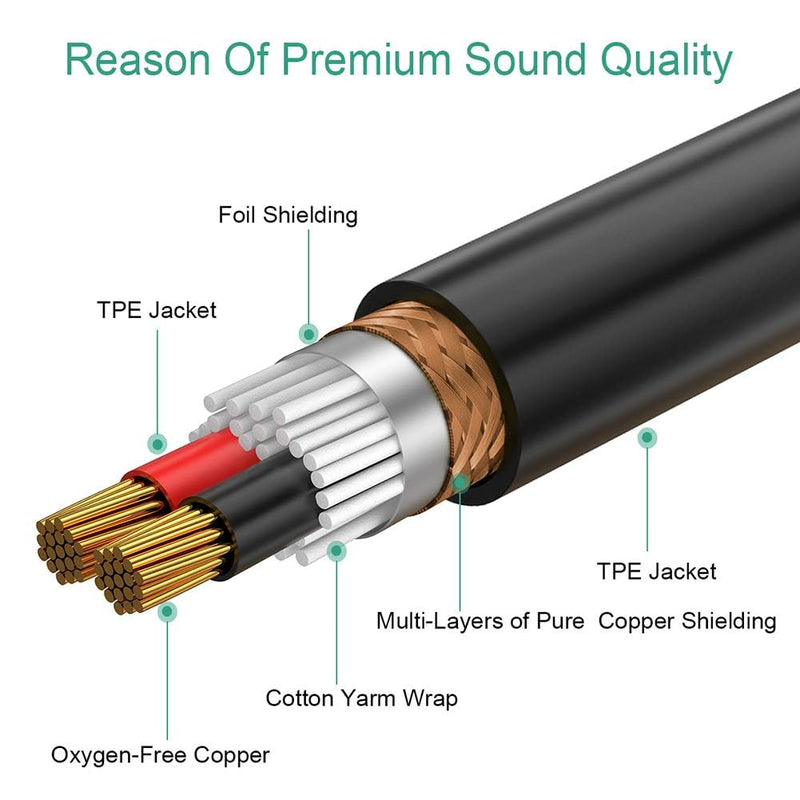 Mini XLR Male to XLR Female Microphone Audio Cable for Blackmagic Pocket 4K Camera Video Assist 4K - 1ft (Pack of 2) 1 feet (Pack of 2)
