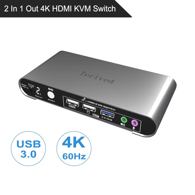 2 Port HDMI USB 3.0 KVM Switch with Aluminum Alloy Shell and Digital Display,Audio/Microphone, 4K@60Hz,hotkey,Auto EDID, HDR10 with Cables 2 Computers 1 HDMI Monitor USB 3.0