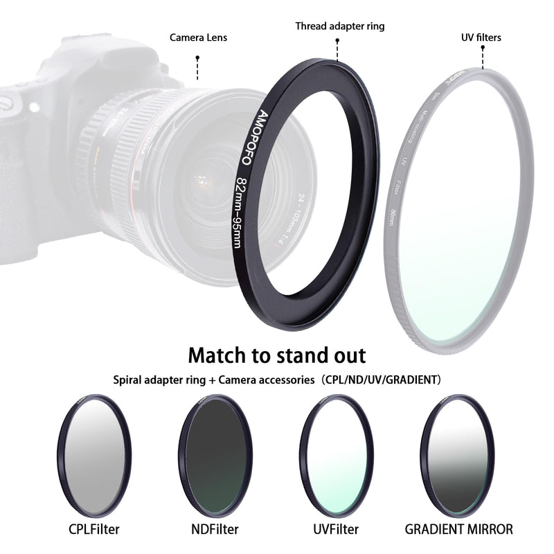 82mm to 95mm Step Up Ring Filter Adapter Metal Step Up Ring,Compatible with All 82mm Camera Lens & 95mm UV,ND,CPL Accessories,Made of CNC Machined Aluminum(82-95mm) 82mm-95mm