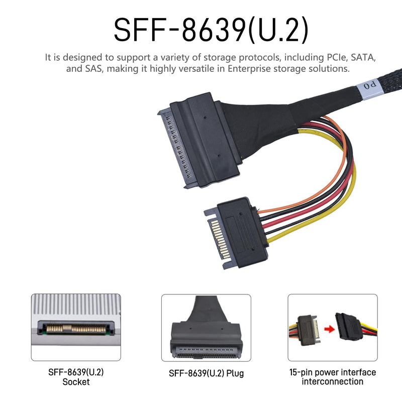 PCIe 5.0 MCIO x8 to Dual U.2 SFF-8639 Cable | 15Pin SATA Power Supply, 1.3feet (40 cm), for NVMe SSD, Server, Backplane, Motherboard,Workstation 1.3 ft