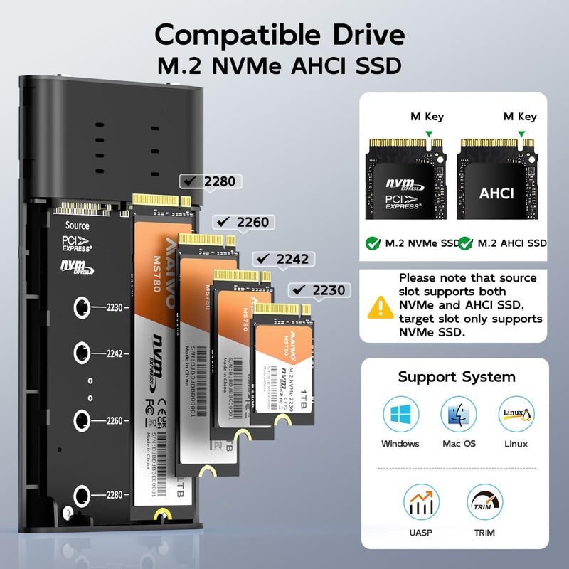 MAIWO Dual Bay M.2 NVMe SSD Enclosure with Offline Clone, 20Gbps USB3.2 GEN2x2, Support M.2 PCIe NVME M Key SSD Reader Duplicator, Tool Free, All Metal Case, 16TB Capacity