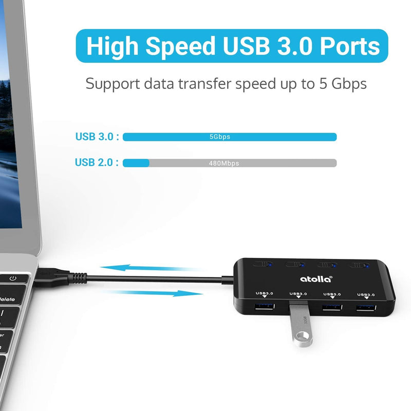 USB 3.0 Hub Splitter - USB Extender 4 Port USB Ultra Slim Data Hub with Individual Power Switch and LED 0.5 FT