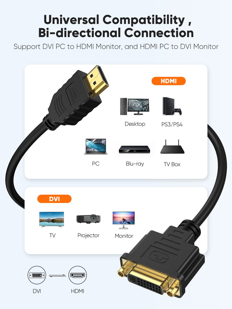 CableCreation HDMI to DVI Short Cable 0.5ft Bundle with USB C Hub 4K 60Hz