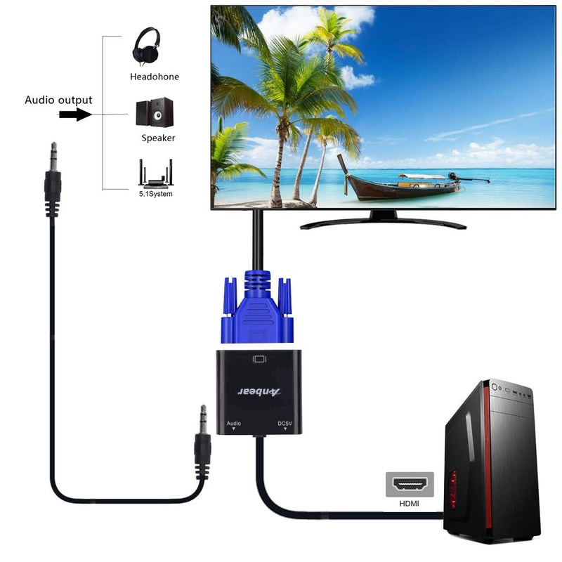 HDMI to VGA Adapter with Audio(10 Pack), Gold-Plated VGA to HDMI Adapter (Male to Female) Compatible for Computer, Desktop, Laptop, PC, Monitor, Projector, HDTV, Chromebook,Roku, Xbox and More 10 Pack