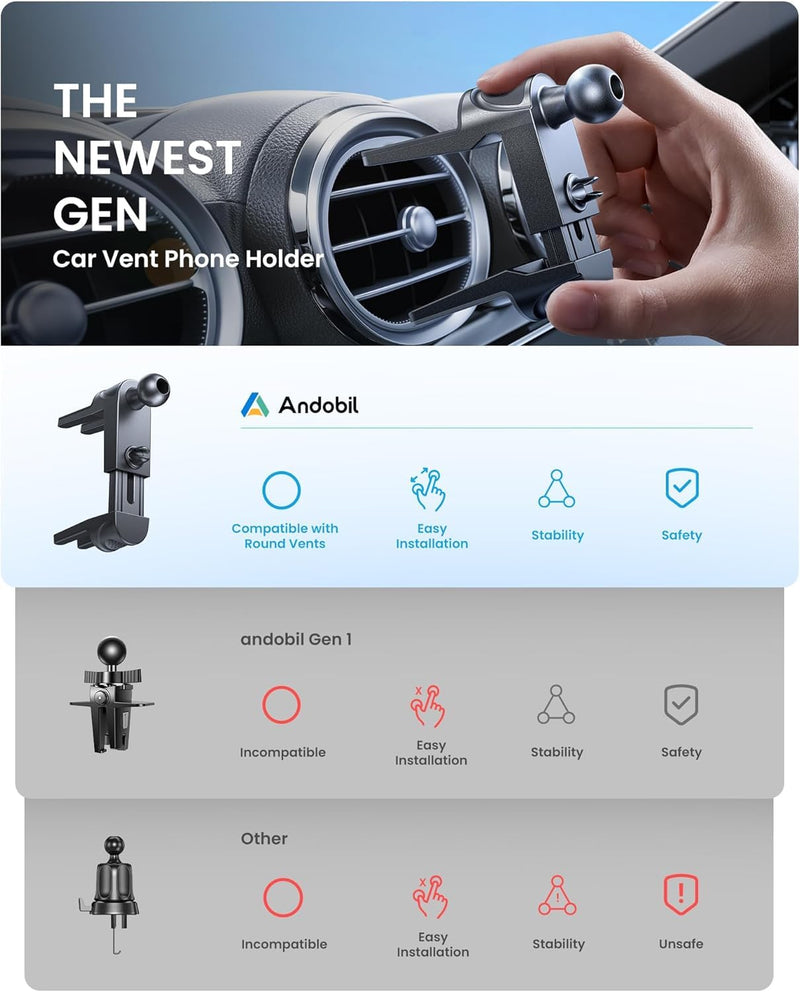 andobil Universal Car Phone Holder [Round Vent Friendly] Phone Mount for Car Circle Vent, Sturdy Clip 360° Rotation Cell Phone Car Holder Mount for Ford Mercedes Benz Toyota fit iPhone Samsung Blue