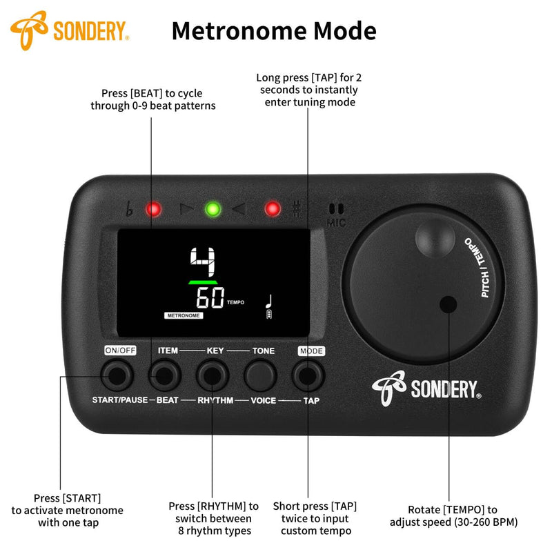 Sondery Digital Metronome Tuner 3 in 1, English Vocal Counting Metronome with Tap Tempo Chromatic Tuner Tone Generator Rechargeable Suitable for All Instruments