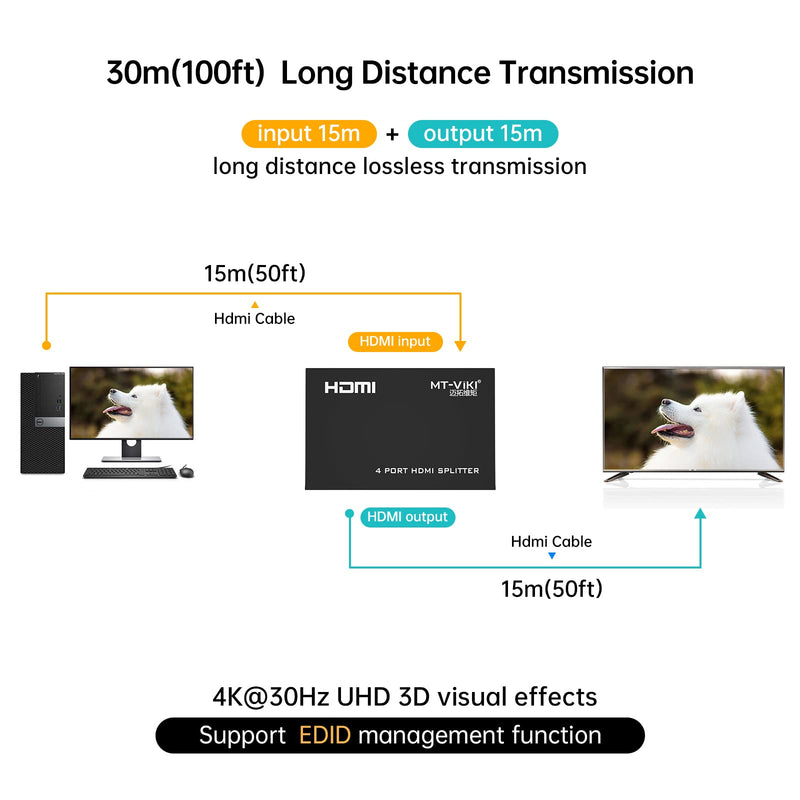 MT-ViKI HDMI Splitter 1 in 4 Out, 1x4 Power HDMI Splitter 4 Ports w/AC Adapter, 4Kx2K@30Hz 3D Full HD Distributor for PS4 Fire Stick HDTV