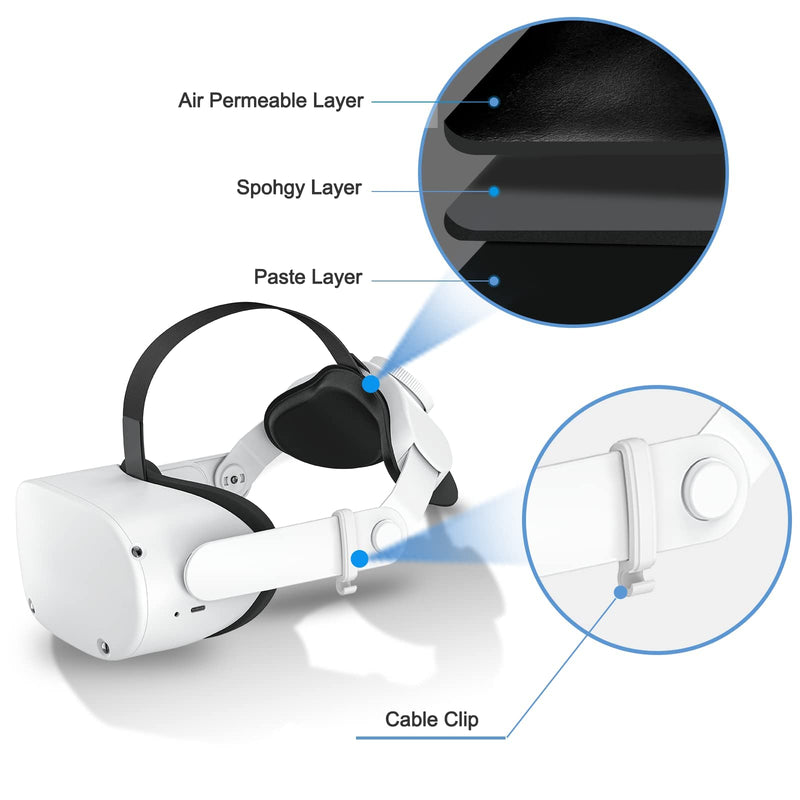 SUPERUS Head Strap & Silicone Face Cover Pad Compatible with Oculus/Meta Quest 2 Accessories, Enhanced Comfort, and Keep Your VR Headset Sweat-Free (Black) Head Strap + Face Cover