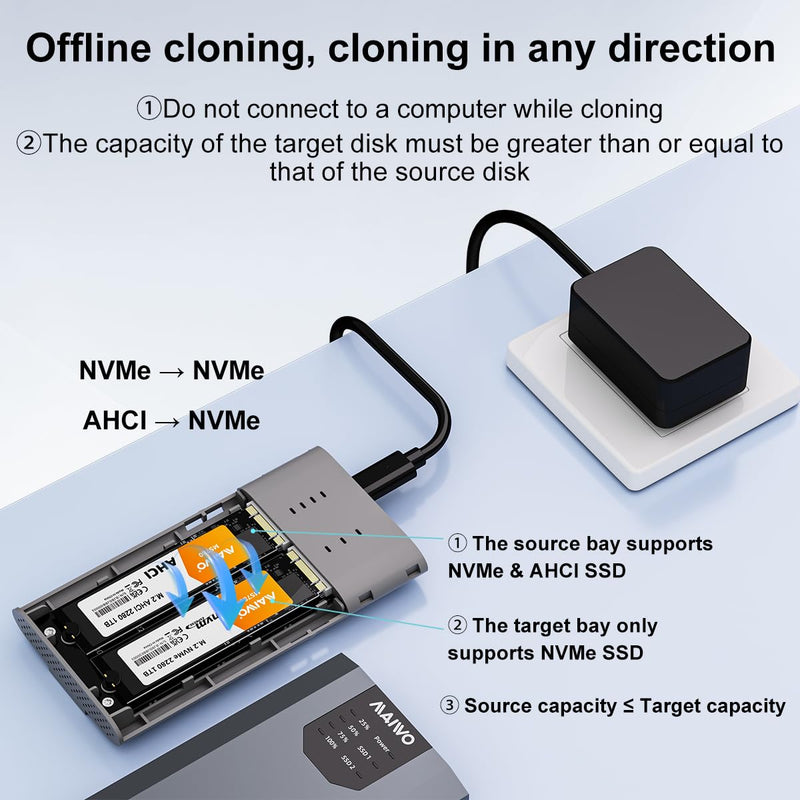 MAIWO Dual NVMe Clone SSD Enclosure, USB3.2 GEN2X2 10Gbps,Support AHCI to NVMe Clone, M.2 Duplicator Cloner for SSDs Sizes 2230/2242/2260/2280 with Indicator Light Dual M.2 NVMe Enclosure & Cloner