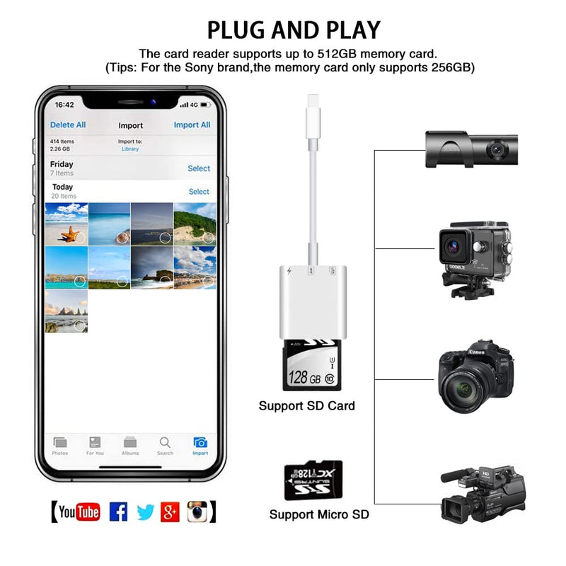 SD Card Reader for iPhone iPad,Micro SD Card Reader Memory Card Reader Plug and Play Trail Camera Viewer SD Card Adapter,Simultaneous Charging and Card Reading Micro SD Card Adapter white