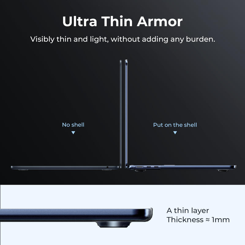 EooCoo [Ultra Thin Armor] Compatible with MacBook Air 15 inch Case 2024 2023 M3 M2 A3114 A2941, [100% Match Midnight][Anti-Fingerprint] Matte Protective Hard Shell&Keyboard Skin, Midnight Clear