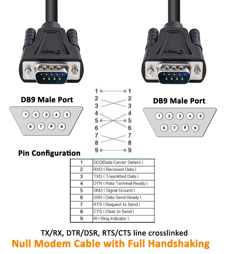 DTech DB9 RS232 Serial Cable Male to Male Null Modem Cord Full Handshaking 7 Wire Crossover for Data Communication Compatible with Computer Network Switch Router (1.5 Feet, Black) 1.5ft
