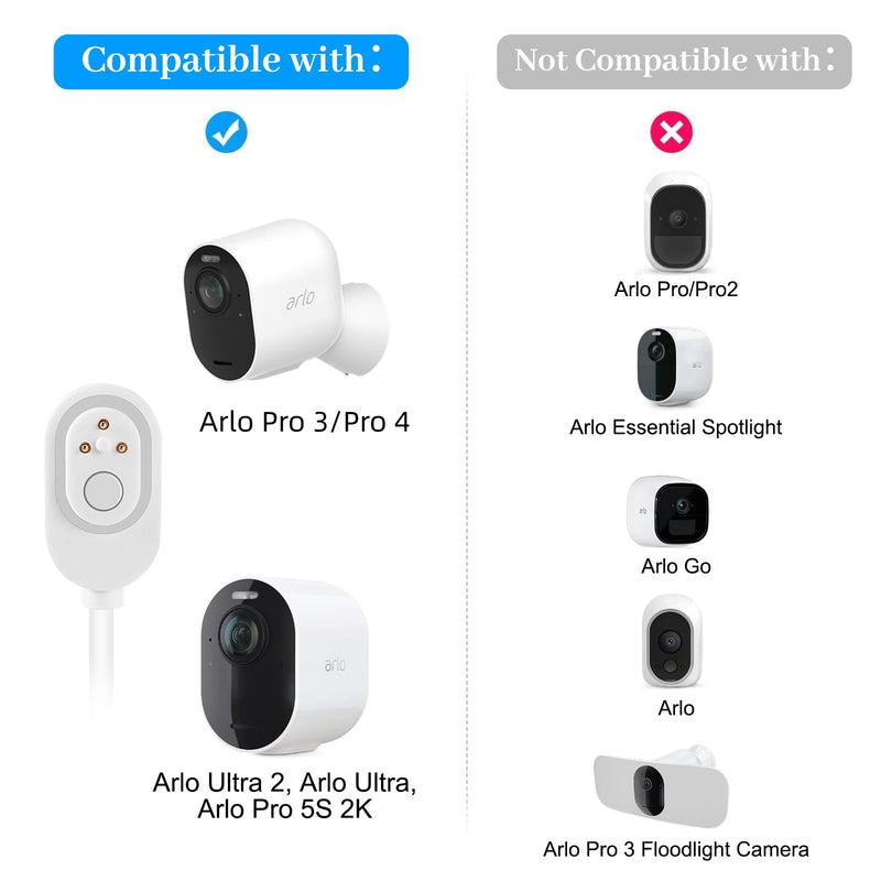 [AUSTRALIA] - Arlo Camera Charger outdoor&Indoor, Power for Arlo Pro 3, Arlo Pro 4, Arlo Ultra, Arlo Ultra 2,Pro 5S 2K,16ft Long Charging Cable white 