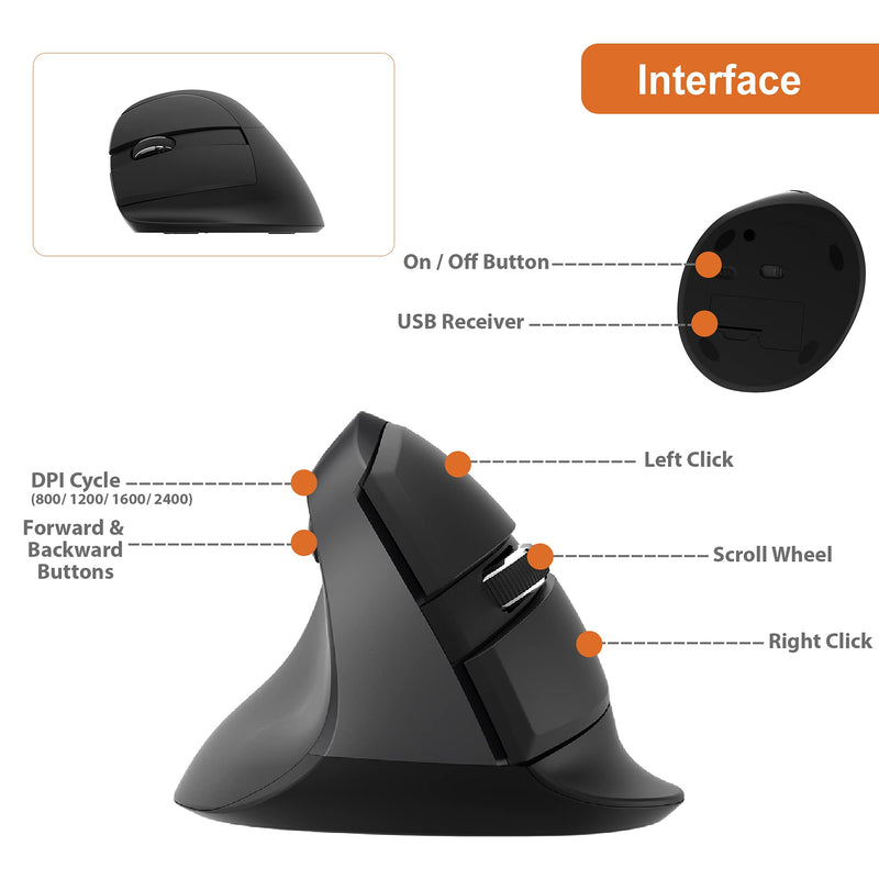 J-Tech Digital Left Handed Wireless Ergonomic Vertical Mouse for Small Hands with USB Nano Transceiver, AA Battery, 4 DPI, Compatible with Mac and PC, Black [V628ML]