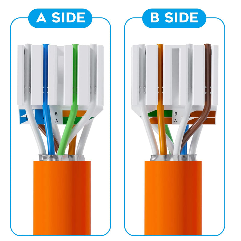 AVNSCNK Cat 7 Plug, RJ45 Connector Cat 7 NS-7 to Insulation Terminal (LSA) Gold-Plated Contacts, Network Plug Toolless, Crimping LAN 10 Gbps Connector for Patch Cable Installation Cable (Pack of 2) 2 pcs.