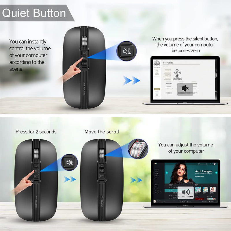 FMOUSE Silent Wireless Mouse, Slim Silent Mouse with USB Receiver, Wireless & Bluetooth 5.1 Dual Mode 2400 DPI, Quick Mute & Desktop Return Button, Rechargeable Mice for PC, Laptop, Desktop (Grey) Grey