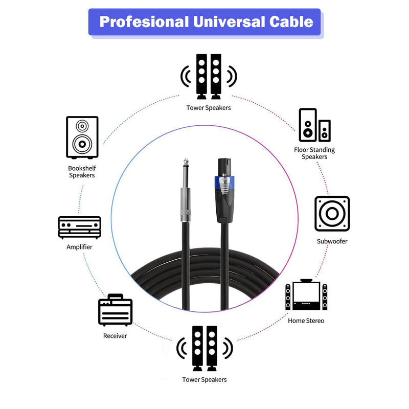 2 Pack 15ft Speakon to 1/4 Inch Male Speaker Cable, 15 feet 6.35mm Stereo Audio Connection Cord, 12 Gauge AWG Wires 15FT/2PACK