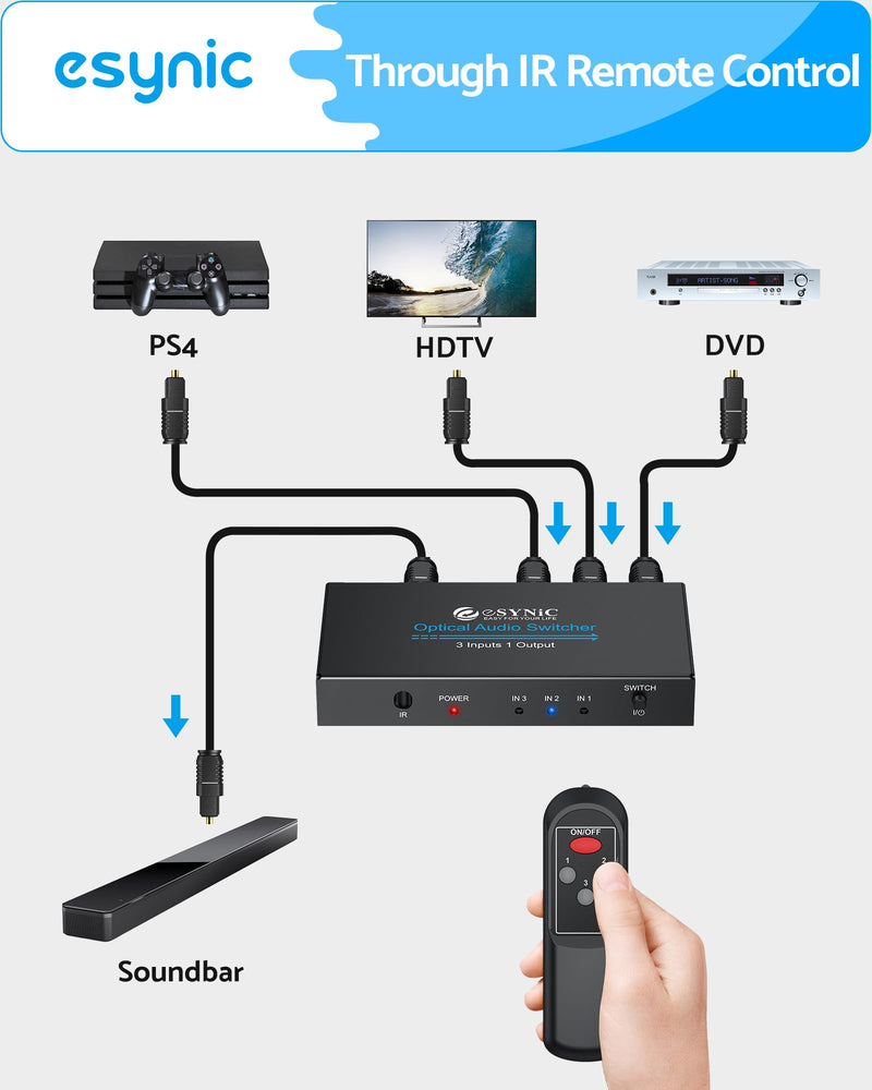 eSynic Portable Digital Optical Audio Switcher 3 In1 Out SPDIF Switcher Aluminum Alloy TOSLINK Audio Switch with 3.28ft Optical Cable Support IR Remote Control from PS4 Blue-Ray DVD HDTV to Soundbar
