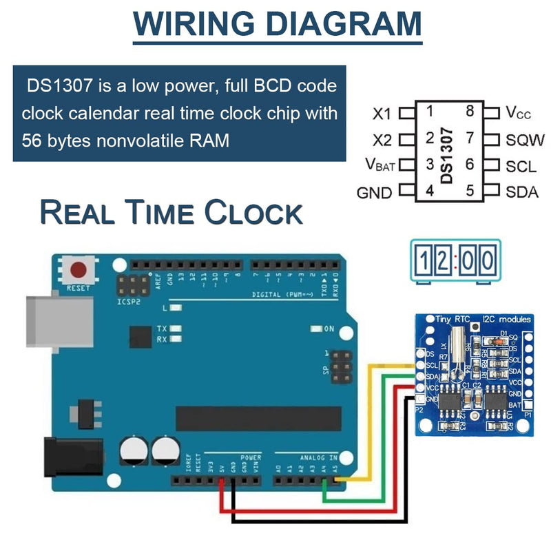 DAOKAI RTC I2C Module DS1307 AT24C32 Real Time Clock Module, High Precision 24C32 Memory Clock Module, Compatible with Arduino AVR PIC 51 ARM (5 Pieces)