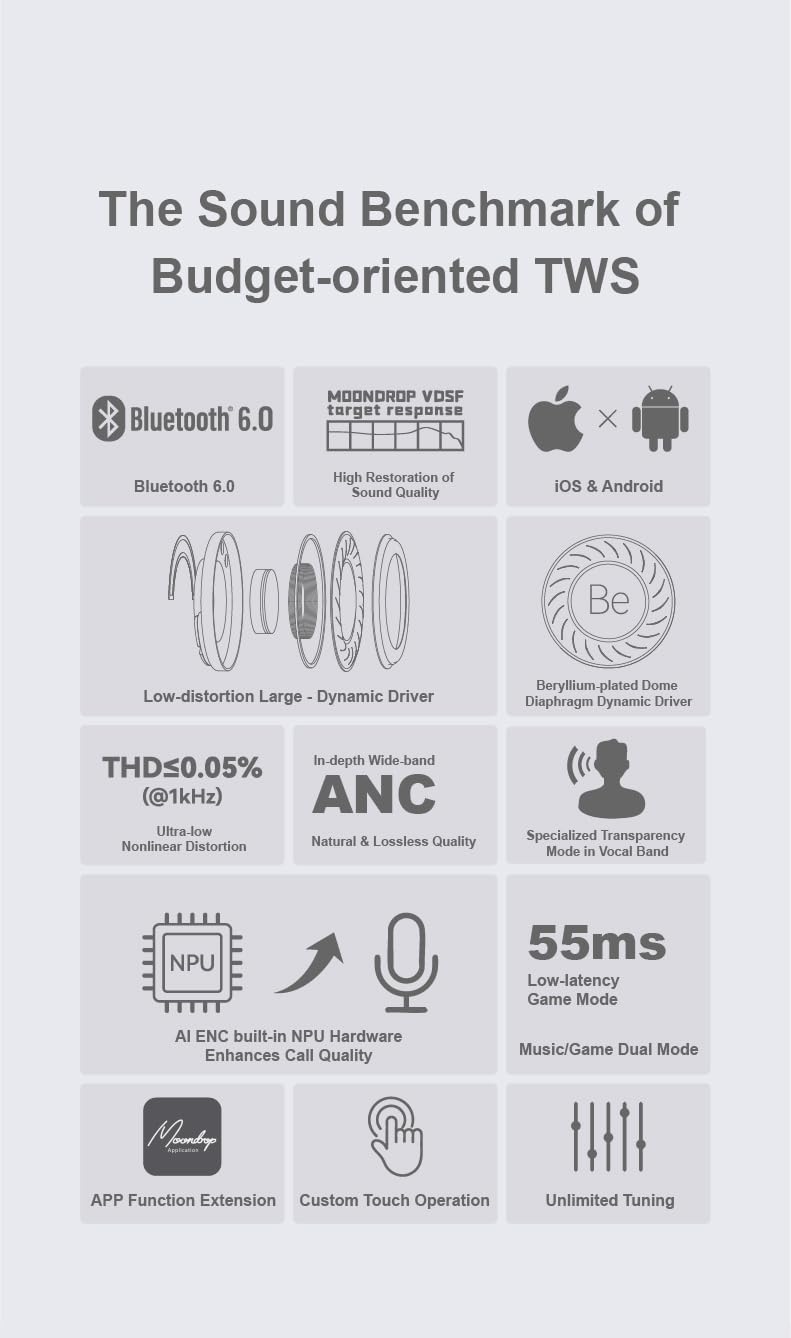 Moondrop Space Travel 2+Magnetic Protective case HiFi Noise-Canceling TWS wiress Earphone Bluetooth 6.0 ANC Low-Latency Game Mode