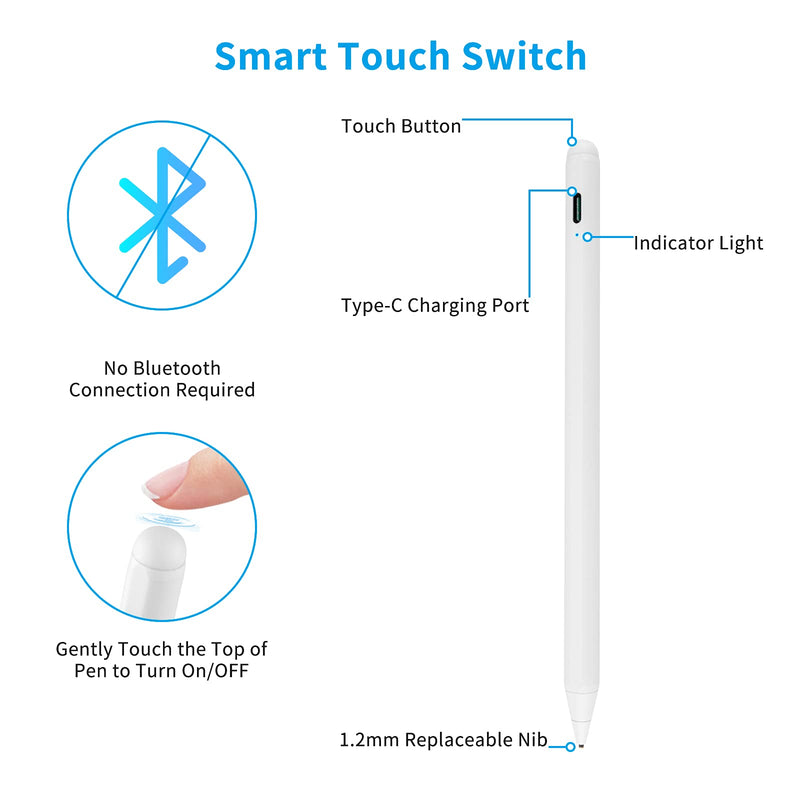 Stylus for iPhone 11 Pro Pen, 1.5mm Fine Point Pencil Universal Compatible for iPhone/Device Pro/Samsung/Surface and More Touch Screens Active Stylus Pen White