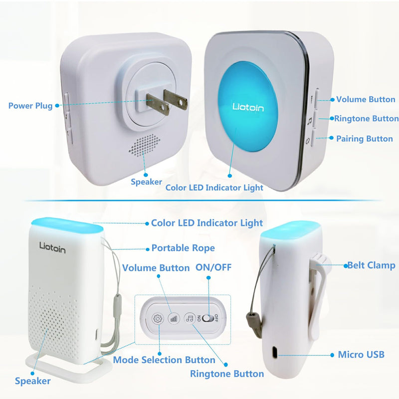 Wireless Caregiver Pager Call Button Alert Button Call Bell for Elderly Patients at Home Nurse Alert System 3 Waterproof Transmitters 1 Portable Receiver 1 plugin Receiver……… 3 Transmitters + 2 Receivers