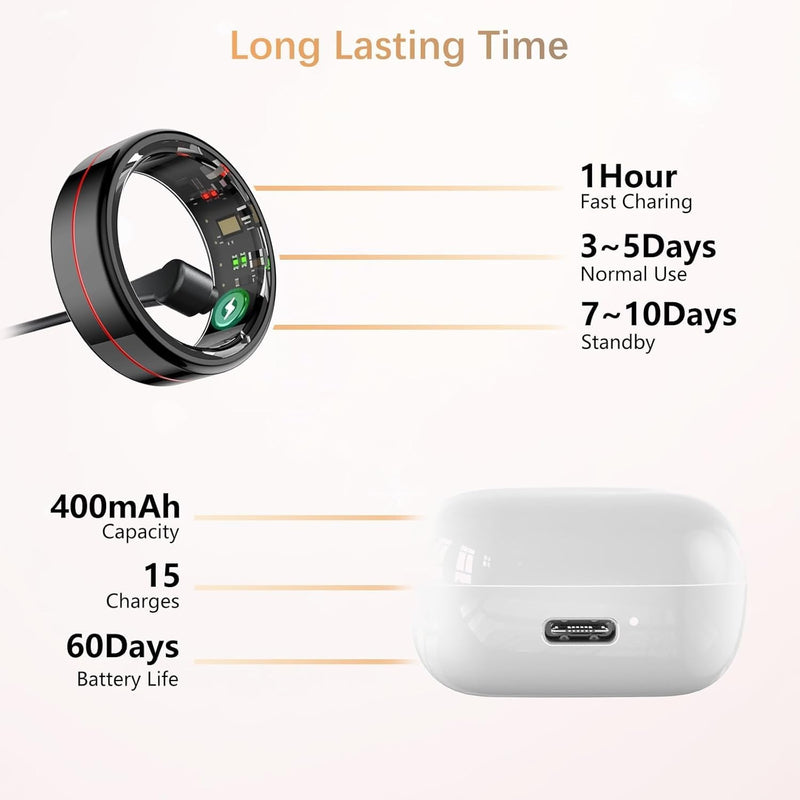 Fit Ring for Women Men, Ring Health Tracker with Heart Rate,Blood Oxygen,Heart Rate Variability, Stress, Sleep Monitor, Step Counter, Smart Ring for iPhone & Android, No Subscription Fee (Black, 7#)