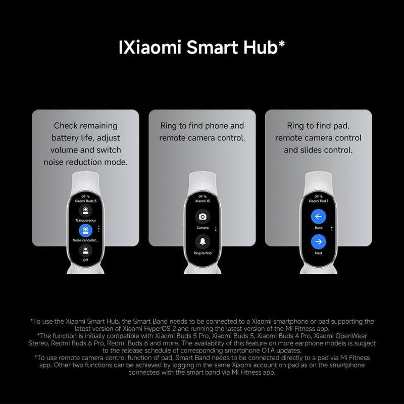 Xiaomi Mi Smart Band 10(2025) - Ceramic Edition - 1.72" AMOLED Display | 21 Days Battery Life | Touchscreen, Multi-Sport Tracker, Activity Tracker, Heart Rate Monitor | BT5.4 - Pearl White Ceramic White