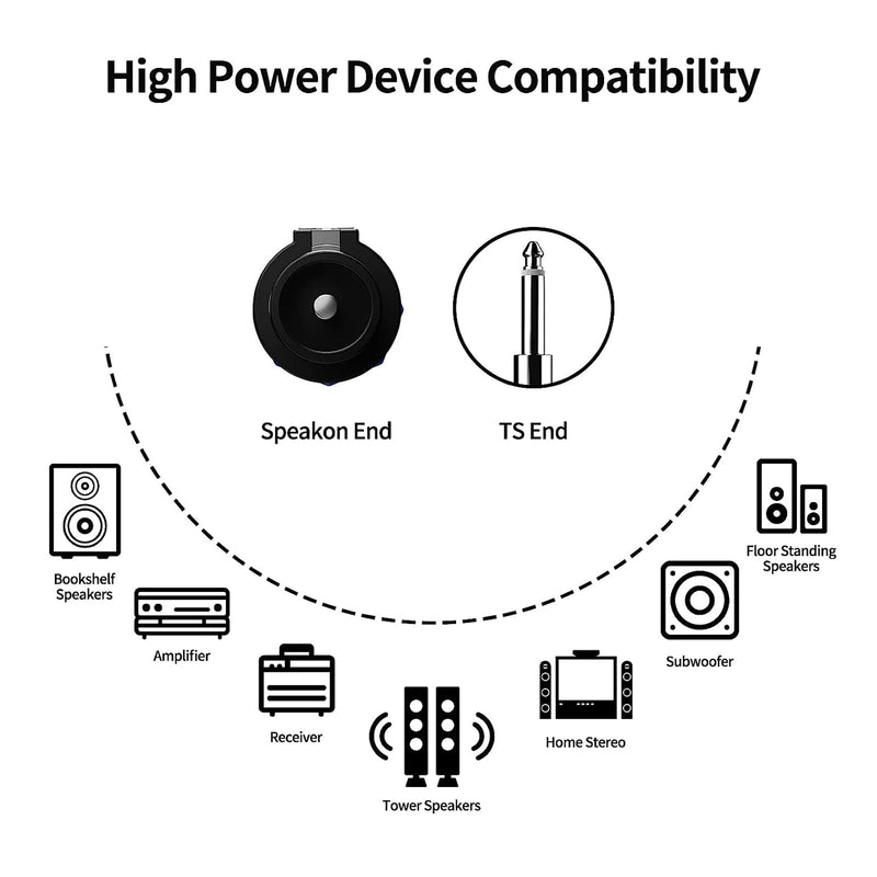 [AUSTRALIA] - Professional 12 Gauge Male to 1/4'' Male Audio Cord, Speakon to 1/4'' Speaker Cable DJ Speaker Cable with Twist Lock Connection Extension Wiring(6FT/1 Pack) 