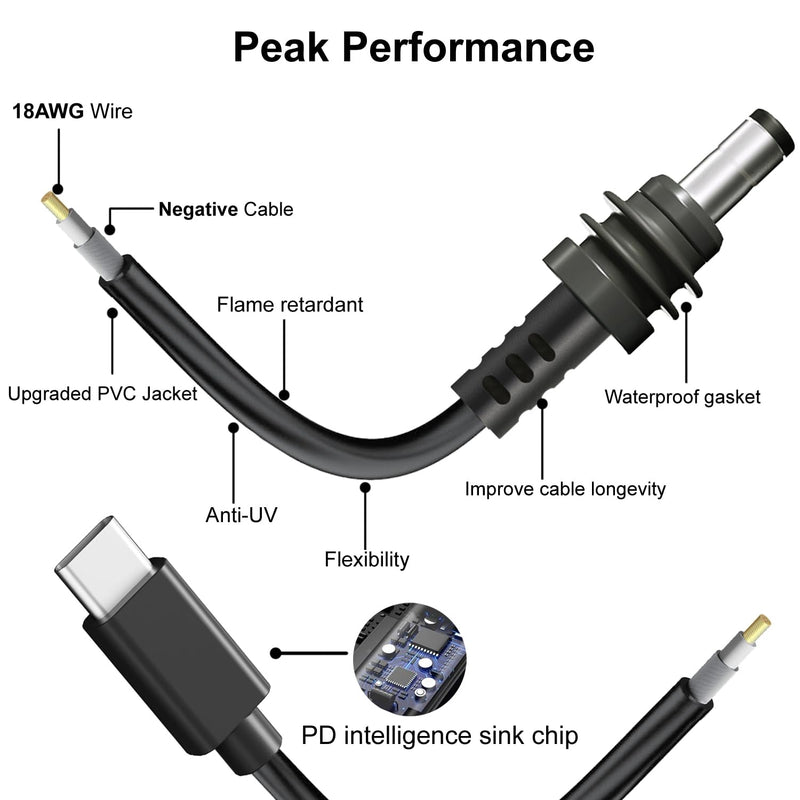 Starlink Mini USB C to DC Power Cable, 49ft Starlink Mini Type-C to DC Power Cable, PD 20V Type-C Input to DC Male Output Waterproof, Compatible 65W+ PD 20V Protocol Power Supply/Source (15M) 15M