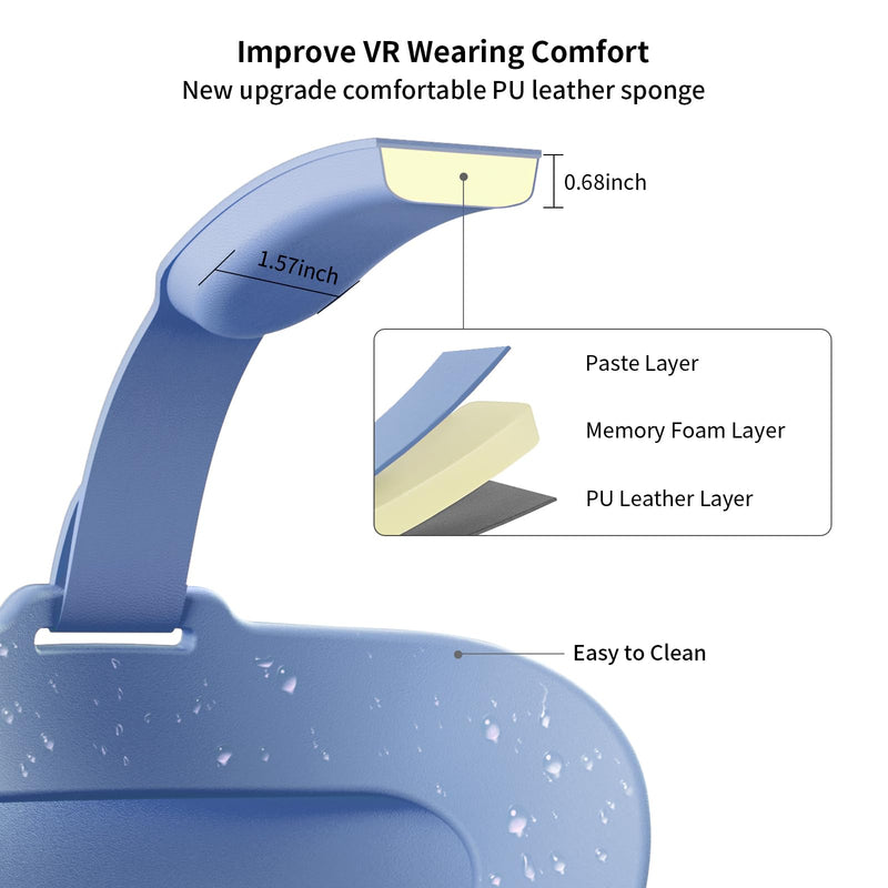 ANNAPRO Battery Head Strap for Meta Quest 3/Meta Quest 3S, Elite Strap with 6500mAh Battery Fast Charging Compatible with Oculus/Meta Quest 3S/3 Accessories, Enhance Comfort Extend Playtime, Blue