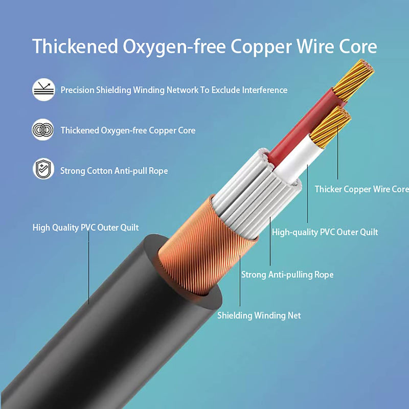 [AUSTRALIA] - COLICOLY 3.5mm Female to XLR Male Balanced Audio Converter Cable Adapter - 1ft 