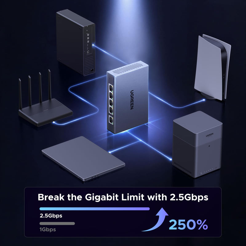 UGREEN 2.5Gb Switch, 5-Port Ethernet Switch, 5 x 2.5Gb Uplink, Metal Case | Plug & Play Unmanaged Ethernet Splitter, Desktop/Wall Mount Network Hub, Fanless Quiet with LED, for NAS, PC, Game Console 5 Port 2.5G Gray