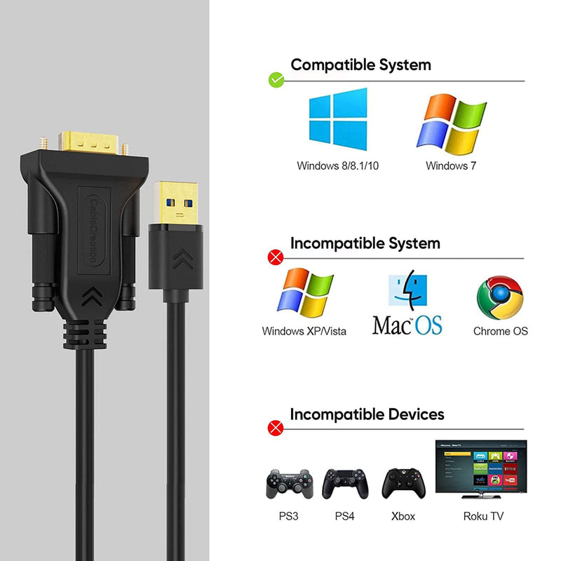 CableCreation USB 3.0 to VGA Cable 6 Feet, USB to VGA 15 Pin Adapter Cord 1080 P @ 60Hz, Monitor Display Video Converter ONLY Supports Windows 10/8.1/8/7, Black 6Feet