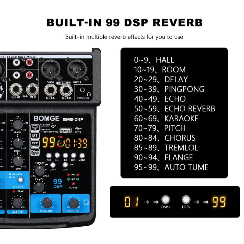 [AUSTRALIA] - BOMGE 4 Channel mini DJ Audio Sound Mixer Interface with MP3、 USB, Bluetooth, Stereo Recording, 48V Phantom Power, 99 DSP for karaoke, performance, church singing, podcas streaming BLACK-04F 