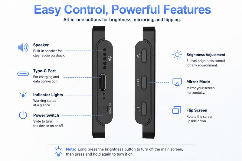 OmniMaster Phone Vlog Selfie Monitor with Touch Screen & Speaker, Magnetic Phone Holder Clip Mount, Using Rear Camera for Selfie Vlog Or Live Stream