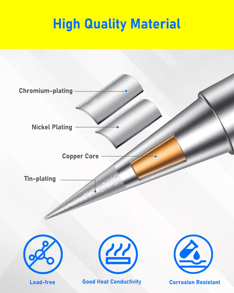 HOLMOL Pack of 15 Soldering Tips, 900 m, Copper Soldering Iron Tips with Welding Sleeve, Soldering Tips Set 900M-T, Soldering Tips with Welding Sleeve, Replacement Soldering Tips for Soldering