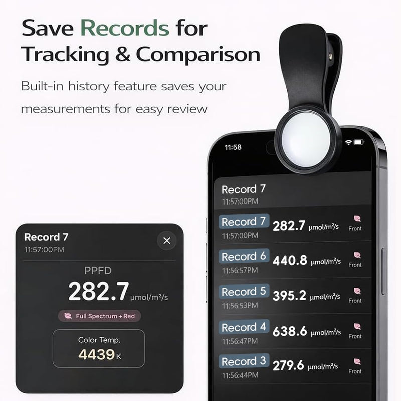 [AUSTRALIA] - PAR (PPFD) Light Meter Clip for LED Grow Lights – Precision Diffuser with Dedicated iPhone App(MoeuPLTest), Full Spectrum + 660nm Included Free 