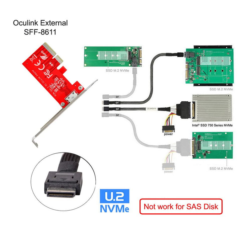 Xiwai PCI-E 3.0 Express 4.0 x4 to Oculink External SFF-8612 SFF-8611 Host Adapter for PCIe SSD with Bracket Red PCIe Card External