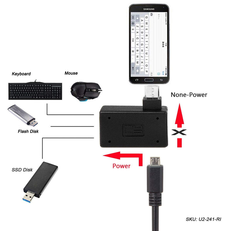 CY Micro OTG Adapter 2 Pack USB 2.0 Micro USB Male to USB Female OTG Adapter 1piece left+1piece right