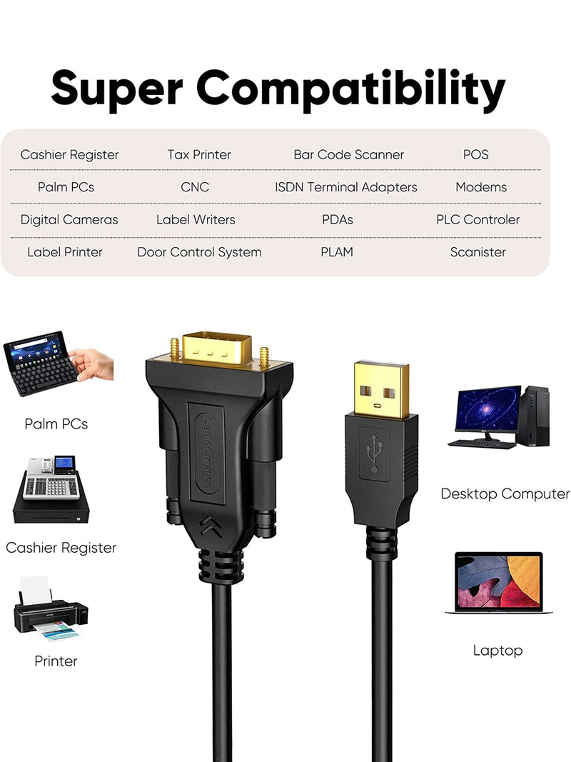 CableCreation 3.3 Feet USB to RS232 Serial Cable with Prolific PL2303 Chip, DB9 Adapter for Windows 10, 8.1, 8,7, Vista, XP, Linux, Mac OS X, 1M /Black 3.3FT 1