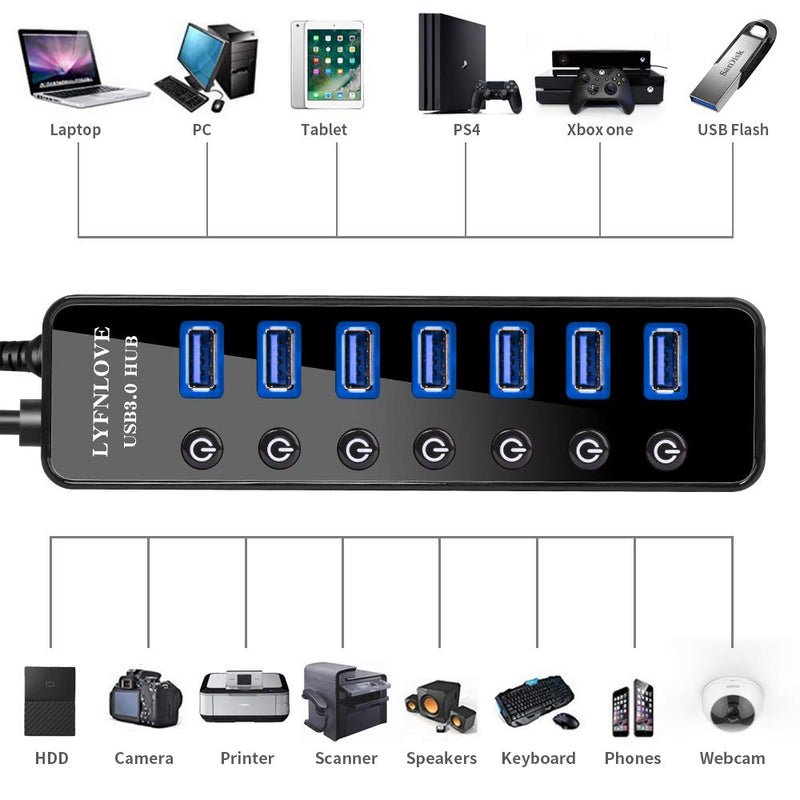 USB Hub 3.0 Powered, LYFNLOVE USB Extender 7-Port Data USB Hub with Power Adapter and 1 Smart Charging Port, USB Splitter with On/Off Switches for MacBook, Mac Pro/Mini, iMac, Surface Pro Laptop/PC