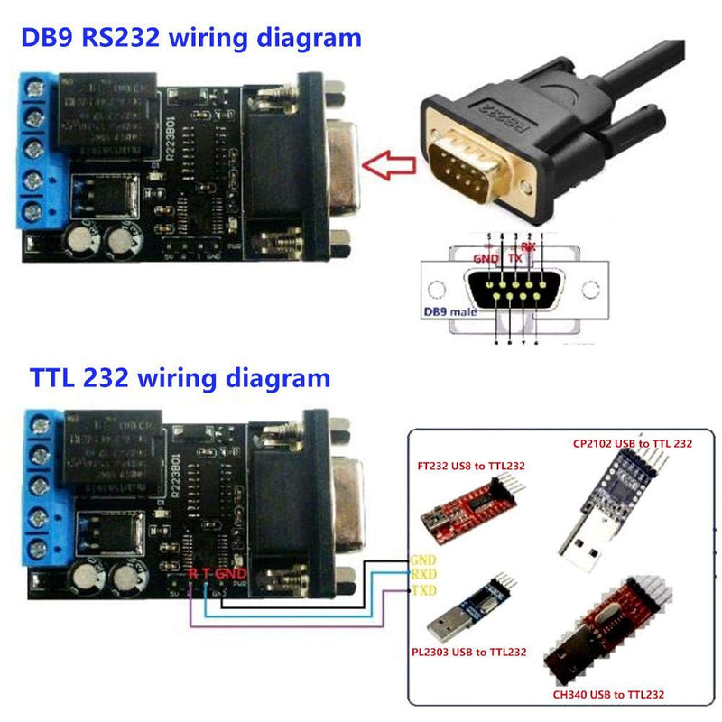 DC 12V 1 Channel RS232 Delay Relay Module, RS232 Delay Relay Module 1 Channel Serial Port UART Multifunctional DC12V R223B01