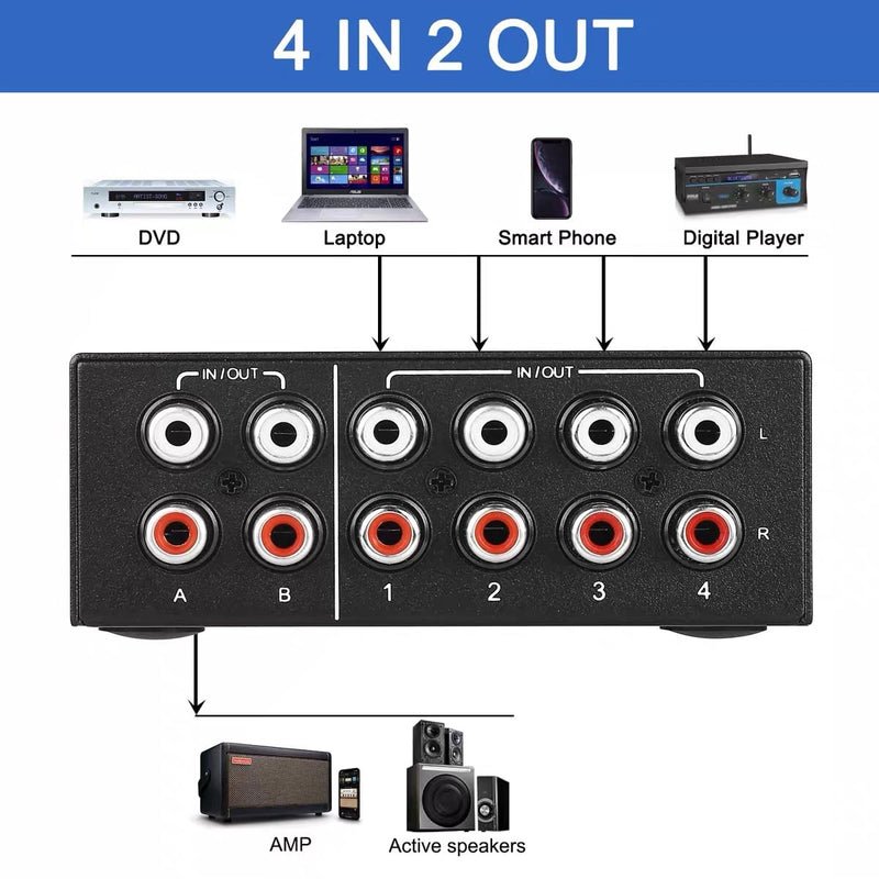 [AUSTRALIA] - 4 Way RCA Switcher 2 in 4 Out L/R Sound Channel Bi-Directional Audio Swith Splitter for DVD Stereo Speaker CD Player 